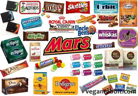 Who Owns Mars Candy Company