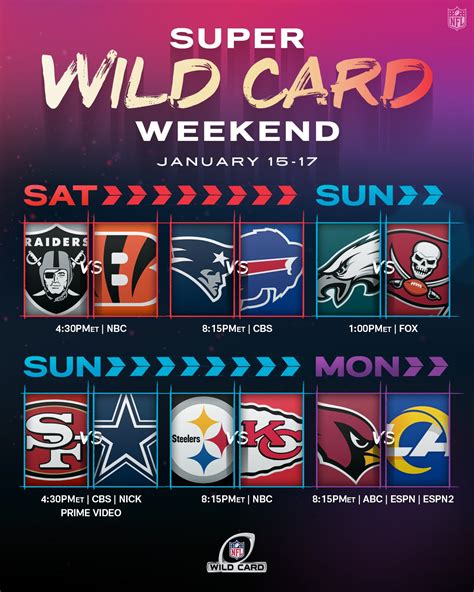 Wild Card Games Schedule