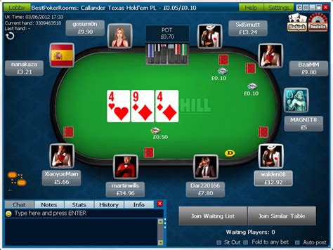 William Hill Poker Software