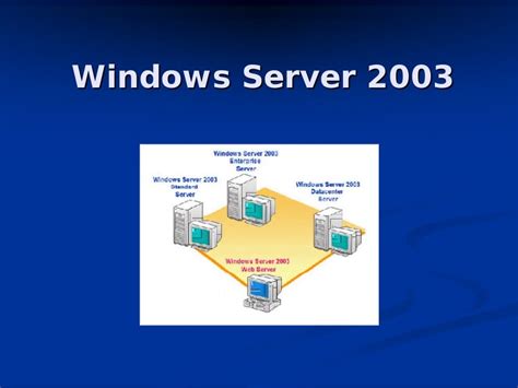 Windows server 2003 شرح pdf