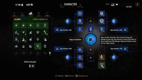 Witcher 3 Add Upgrade Slots
