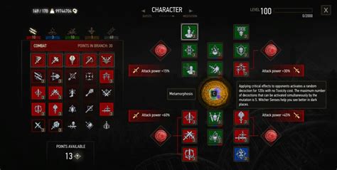 Witcher 3 Skill Points