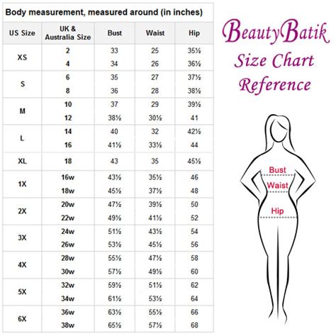 Women's 1x Size Chart