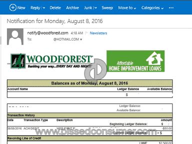 Woodforest Deposit Atm