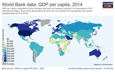 World Bank Gdp Per Capita By Country