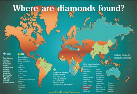 World Diamond Mines Map