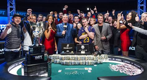 World League Poker Championship
