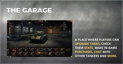 Wot Blitz Garage Improvement