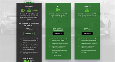 Xbox Game Pass Cost