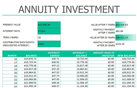 Yearly Investment Calculator