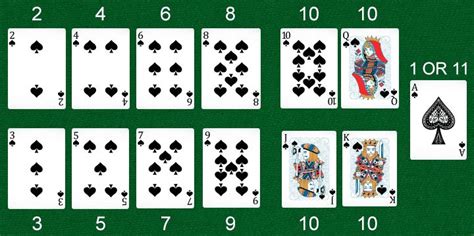 Yeniruaz oyunlar üçün ümumi kartlar
