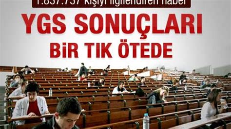 Ygs lys sonuçları 2012