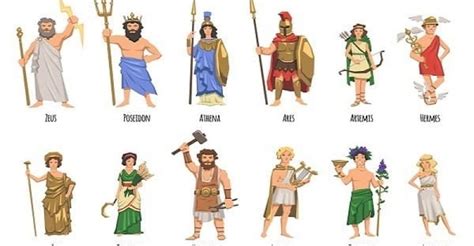 Yunan Mitolojisi Tanrıları