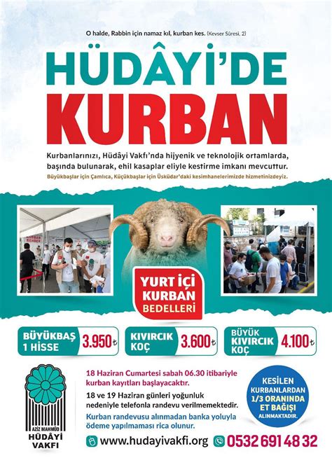 Yurtdışı kurbanlık fiyatları 2022