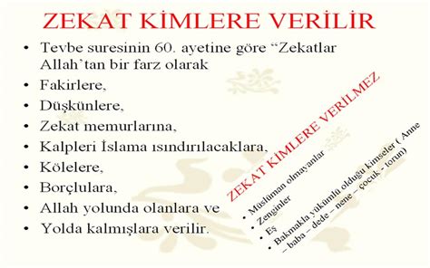 Zekat kimlere verilmez