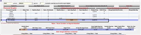 Zirve huzur hakkı bordrosu