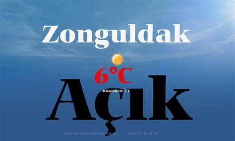 Zonguldak hava durumu 15 günlük